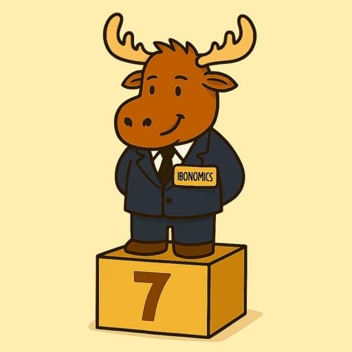 IB Results 2024: How Many Students Score 40 + Points—and How Many Fall Short?