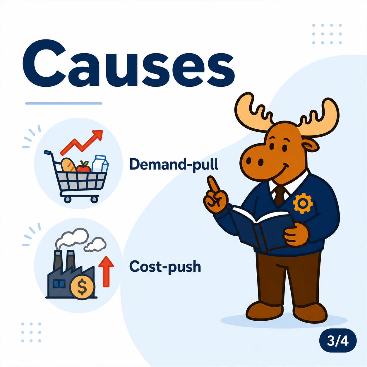 Inflation can be caused by rising aggregate demand or rising production costs