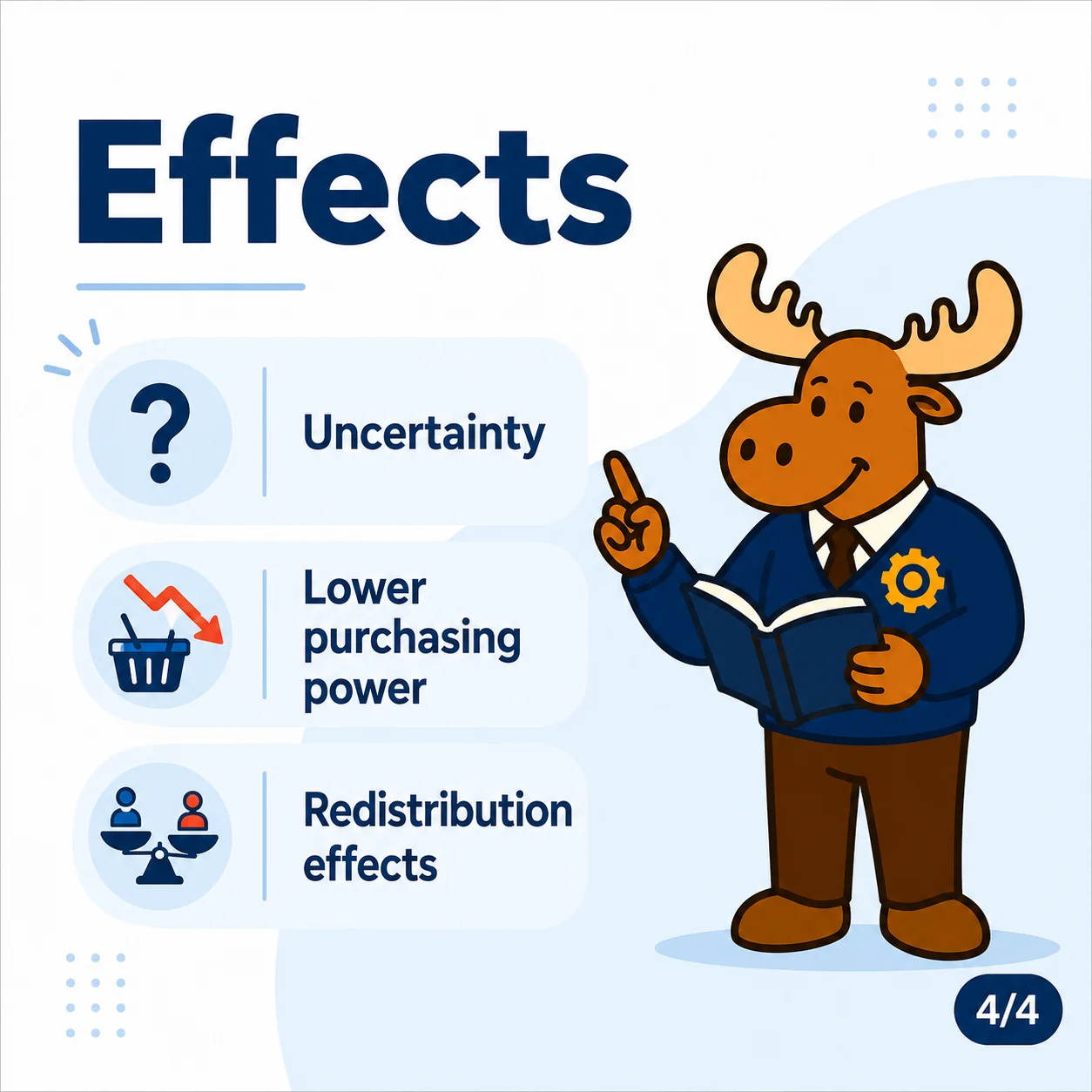 Inflation affects purchasing power, uncertainty, savings, borrowing, firms and competitiveness