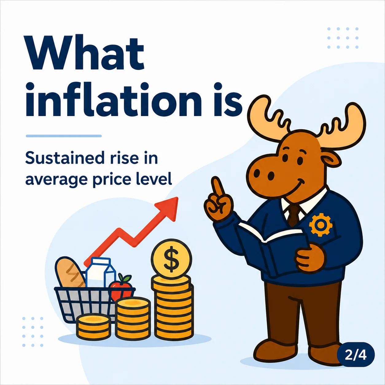 Inflation is a sustained increase in the general price level, not just one price rising