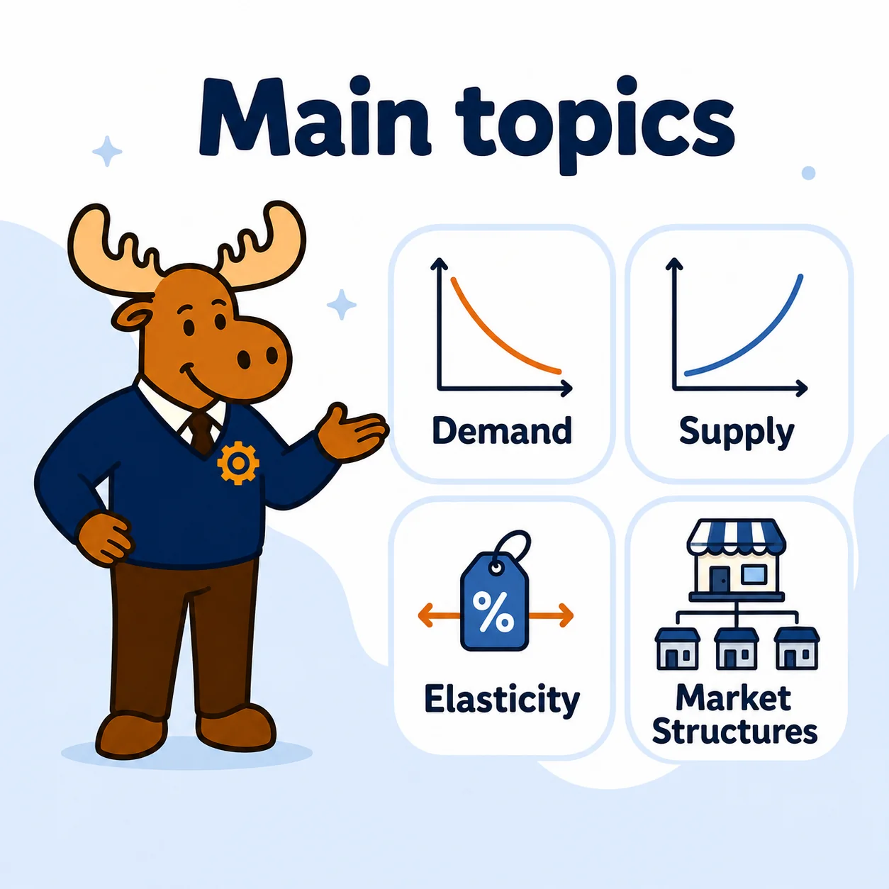 Main microeconomics topics including demand supply elasticity government intervention and market failure